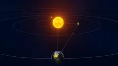 Elongace planet v roce 2025 nabízí nezapomenutelné pohledy